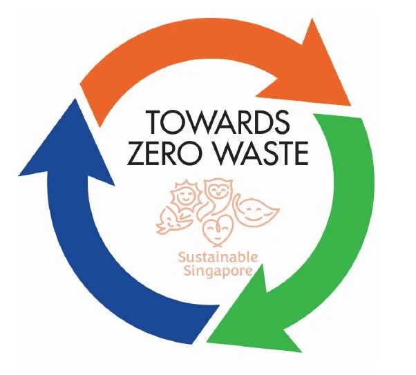 MEWR Towards Zero Waste Event @ My Tampines Hub